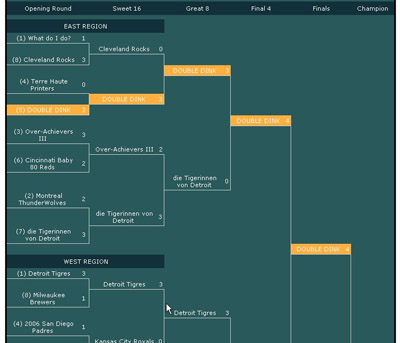 Tournament of Champions