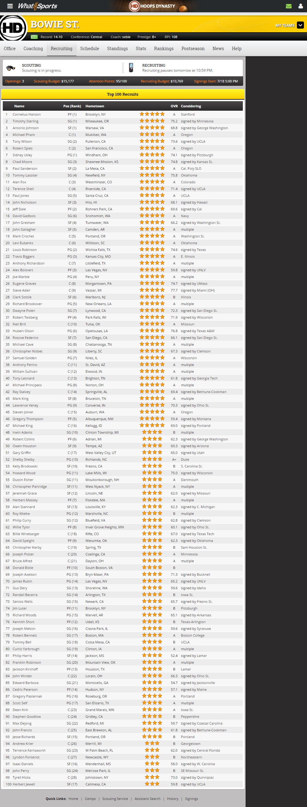 Top 100 Recruits